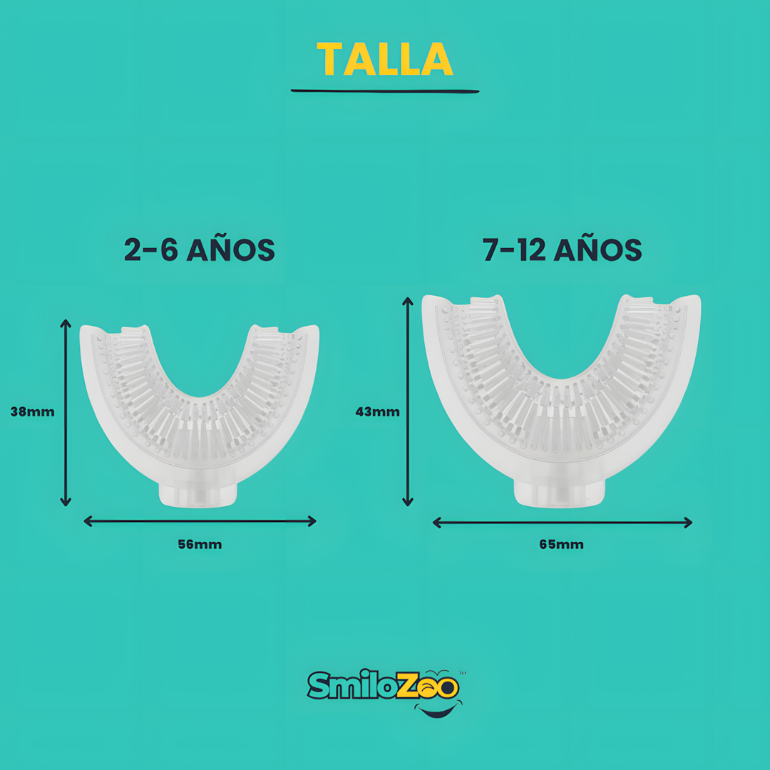 SmiloZoo® Cabezales de Cepillo U
